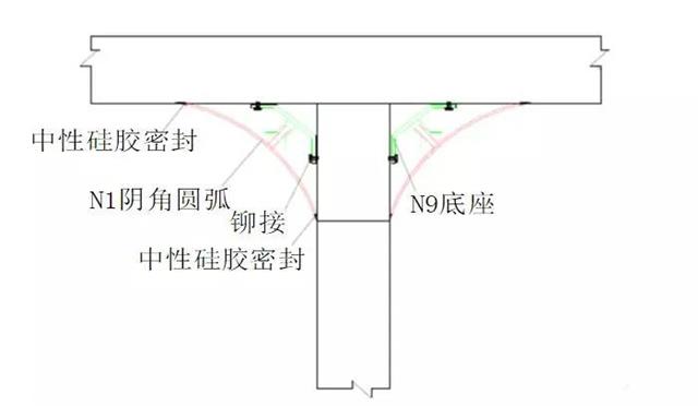 內(nèi)蒙古凈化工程——彩鋼板間墻.jpg